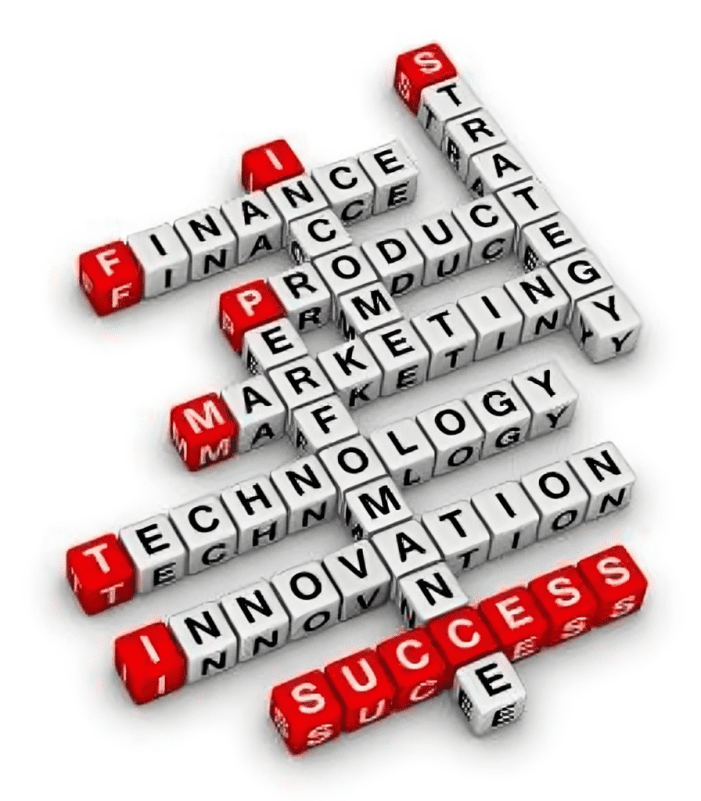 A crossword puzzle with the words " finance, strategy, product, marketing ," technology, time, innovation and success."